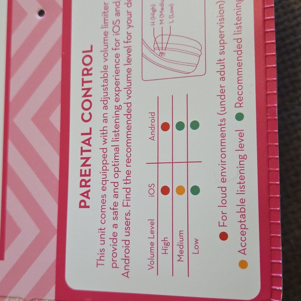 Barbie Pink and White Kids Wired Headphones NIB - Picture 7 of 9